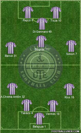 Újpest FC Formation 2010