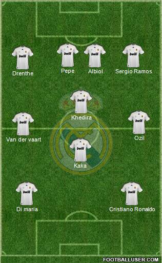 Real Madrid C.F. Formation 2010