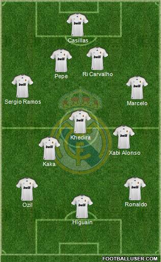 Real Madrid C.F. Formation 2010