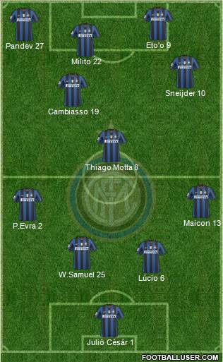 F.C. Internazionale Formation 2010