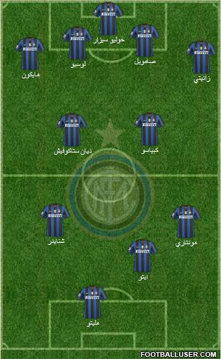 F.C. Internazionale Formation 2010