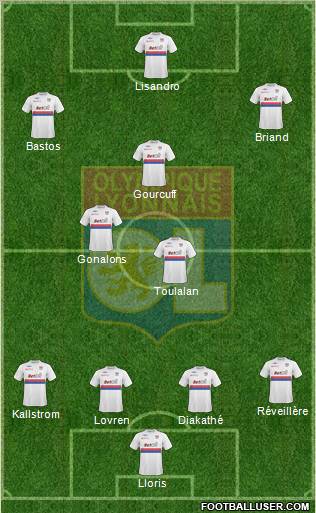 Olympique Lyonnais Formation 2010