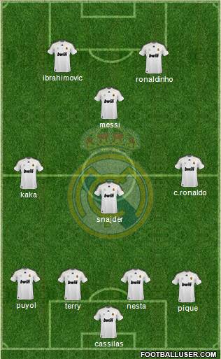 Real Madrid C.F. Formation 2010