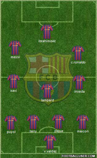 F.C. Barcelona Formation 2010