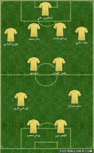 Al-Gharrafa Sports Club Formation 2010