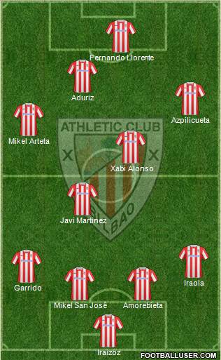 Athletic Club 4-2-4 football formation