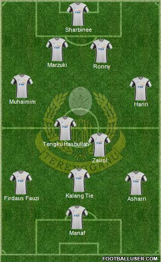 Terengganu Formation 2010