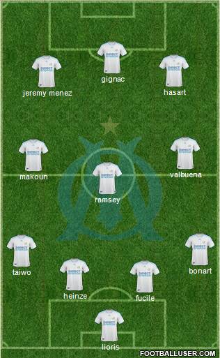Olympique de Marseille Formation 2010