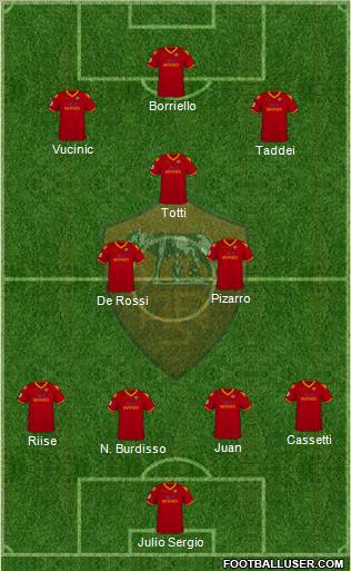 AS Roma Formation 2010