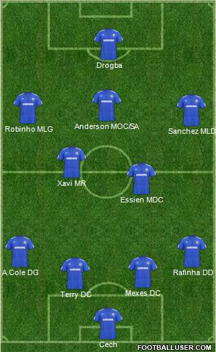 Chelsea Formation 2010