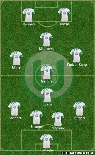 VfL Wolfsburg Formation 2010