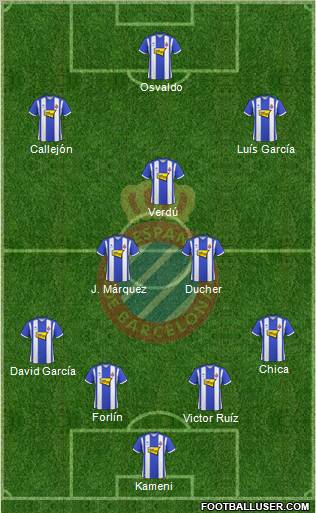 R.C.D. Espanyol de Barcelona S.A.D. Formation 2010