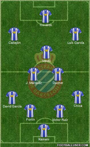 R.C.D. Espanyol de Barcelona S.A.D. 4-4-1-1 football formation