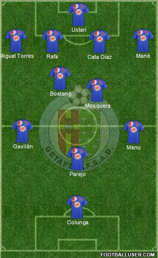 Getafe C.F., S.A.D. football formation