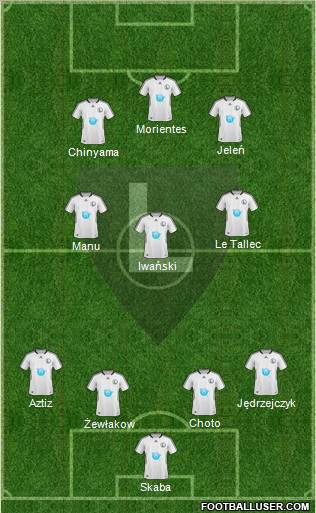 Legia Warszawa football formation