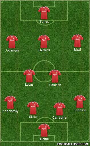 Liverpool Formation 2010