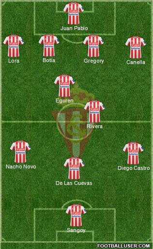 Real Sporting S.A.D. Formation 2010