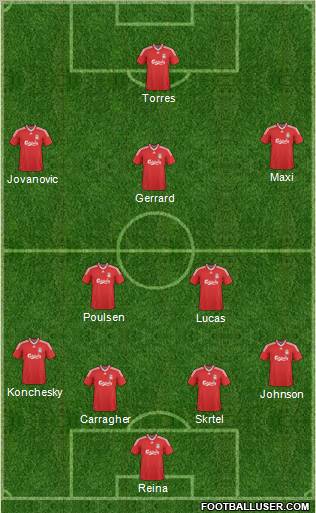 Liverpool Formation 2010