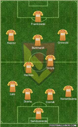 Jagiellonia Bialystok Formation 2010