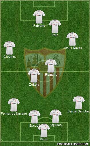 Sevilla F.C., S.A.D. Formation 2010