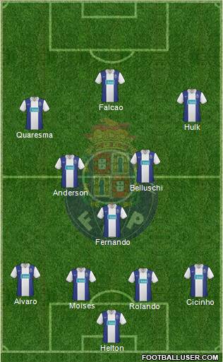 Futebol Clube do Porto - SAD 4-3-3 football formation