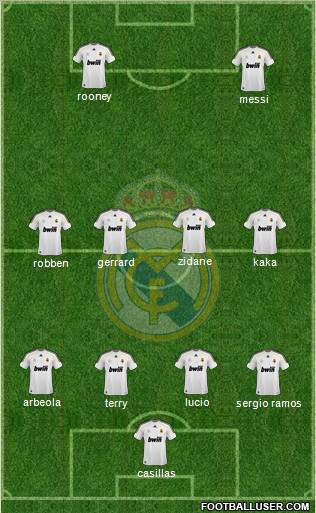 Real Madrid C.F. Formation 2010