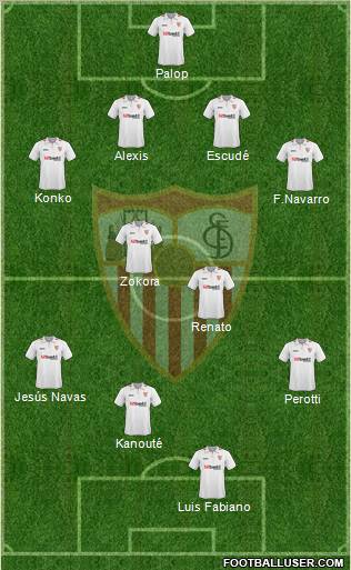 Sevilla F.C., S.A.D. Formation 2010