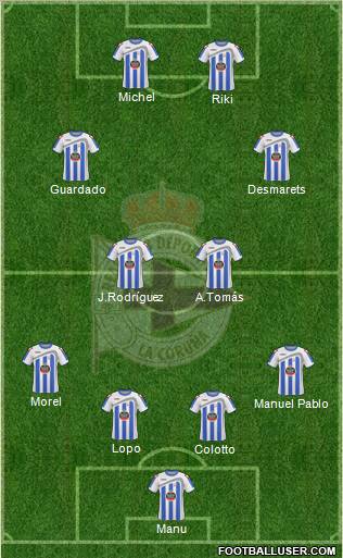 R.C. Deportivo de La Coruña S.A.D. Formation 2010