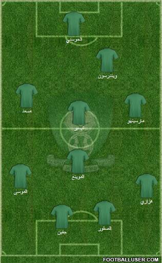Al-Ahli (KSA) Formation 2010