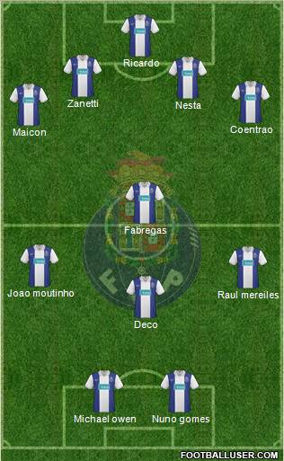 Futebol Clube do Porto - SAD Formation 2010