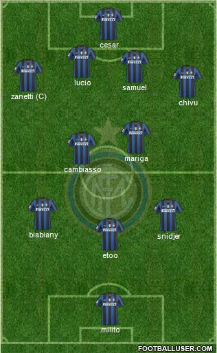 F.C. Internazionale Formation 2010