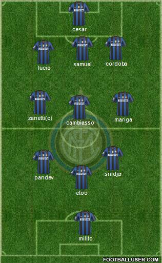 F.C. Internazionale Formation 2010