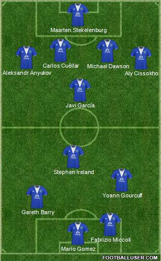 Everton 4-1-3-2 football formation