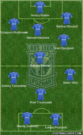 Lech Poznan Formation 2010
