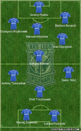 Lech Poznan football formation