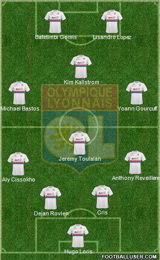 Olympique Lyonnais Formation 2010