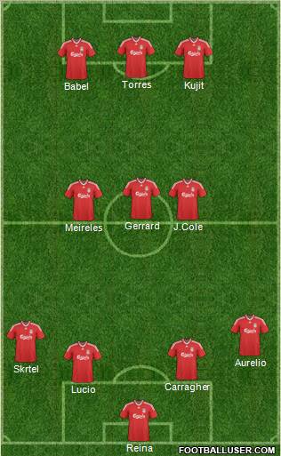 Liverpool football formation