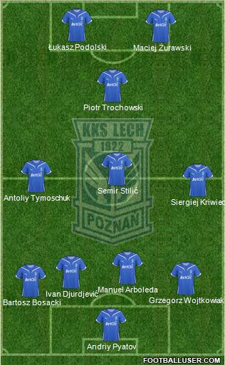 Lech Poznan football formation