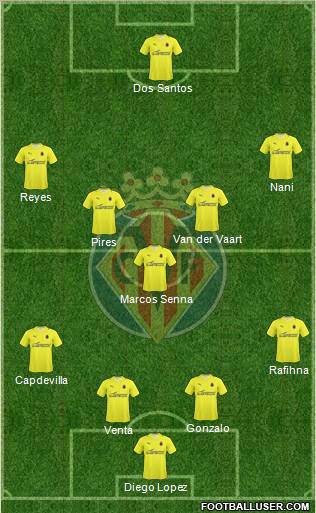 Villarreal C.F., S.A.D. Formation 2010