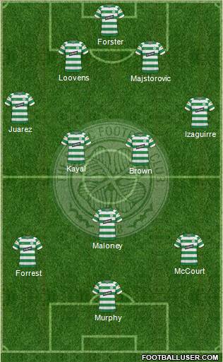 Celtic Formation 2010