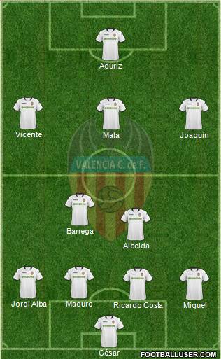 Valencia C.F., S.A.D. Formation 2010