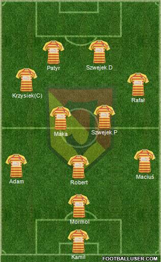Jagiellonia Bialystok Formation 2010