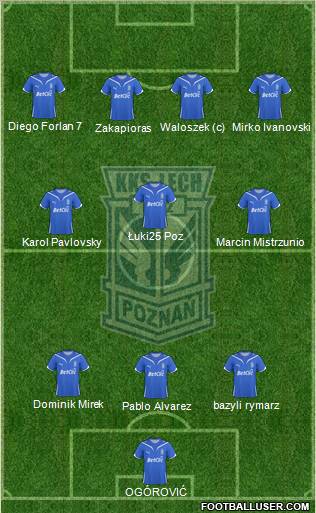 Lech Poznan 3-4-3 football formation