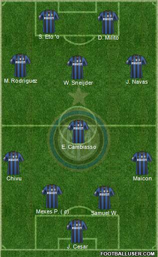 F.C. Internazionale Formation 2010