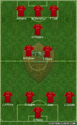 AS Roma Formation 2010