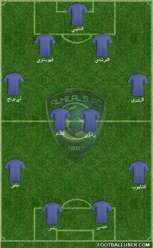 Al-Hilal (KSA) Formation 2010