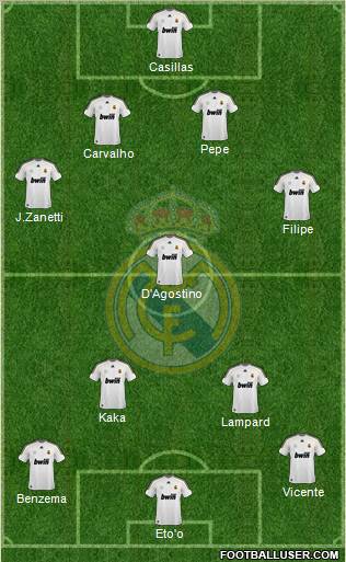 Real Madrid C.F. Formation 2010