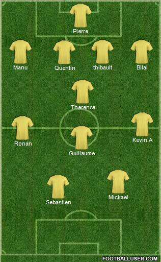 Dream Team Formation 2010
