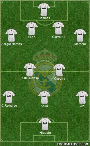 Real Madrid C.F. Formation 2010