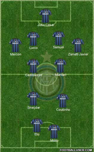 F.C. Internazionale Formation 2010